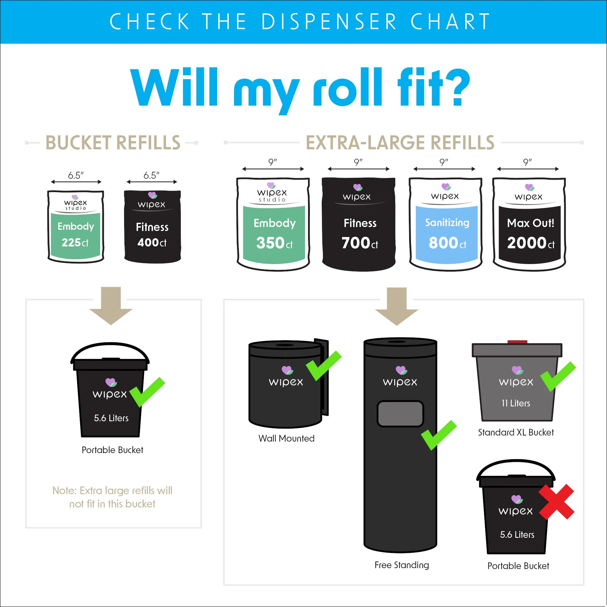 MAX OUT!® Economy 2000ct BZK Sanitizing Wipes Value Refill Roll – Lint-Free, Alcohol-Free - Image 13
