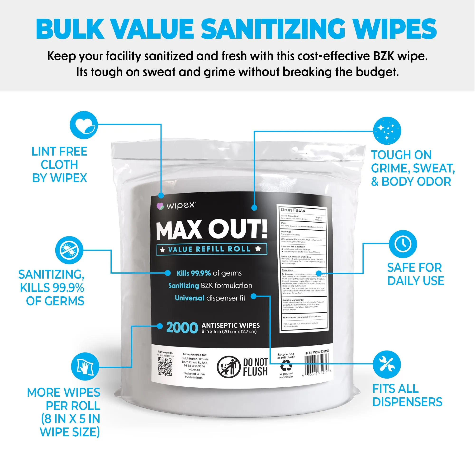 MAX OUT!® Economy 2000ct BZK Sanitizing Wipes Value Refill Roll – Lint-Free, Alcohol-Free - Image 3