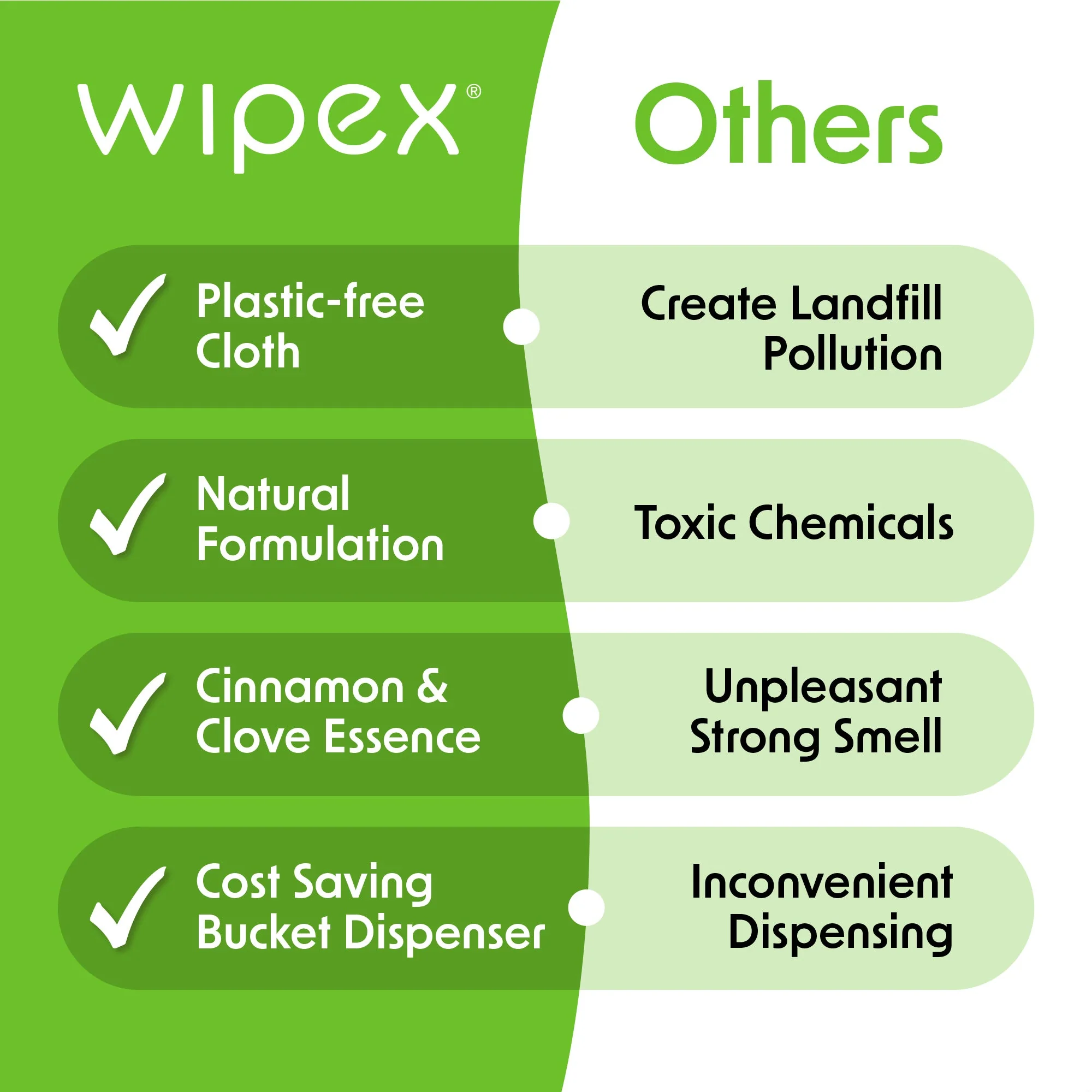 Table Bussers® Plant-Based All-Purpose Cleaning Wipes | Autumn-Scented - Image 11