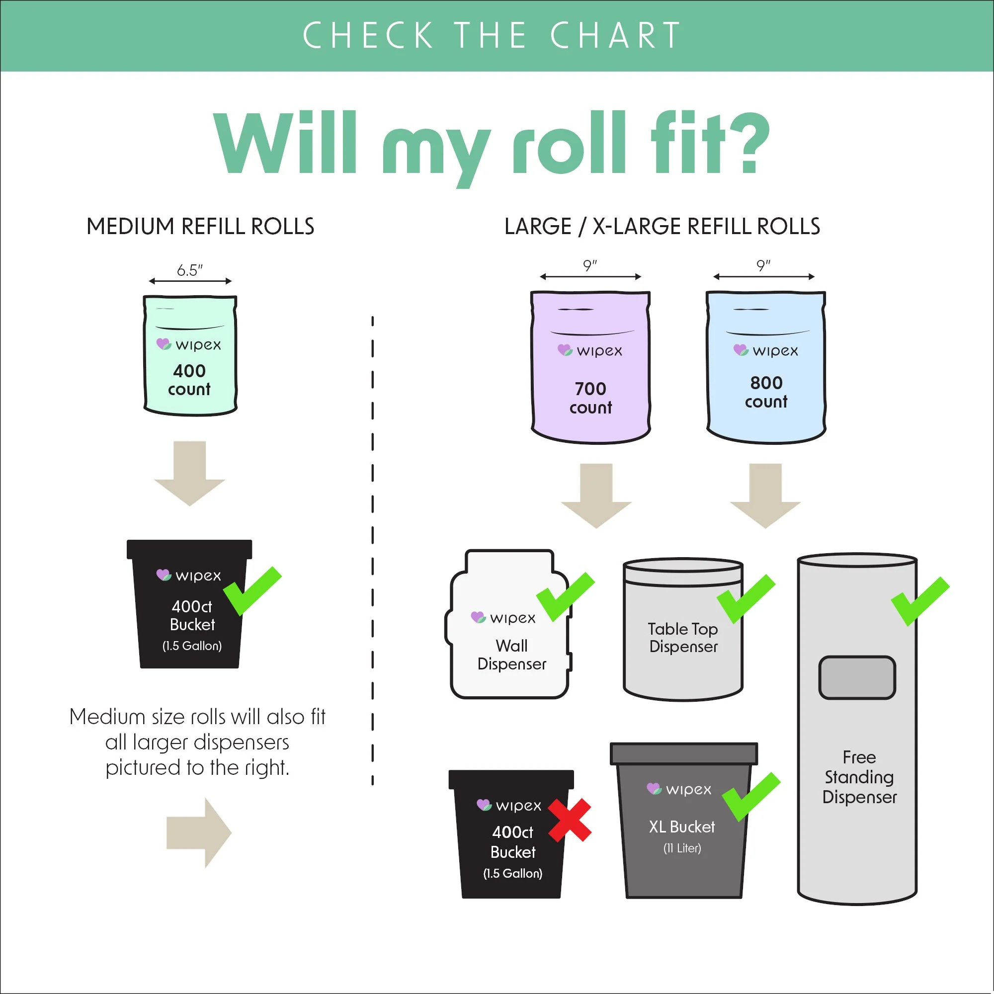 Wipex 700 Plant-Based Gym Wipes Bulk Refill Roll | Natural Fitness Equipment Wipes - Image 11