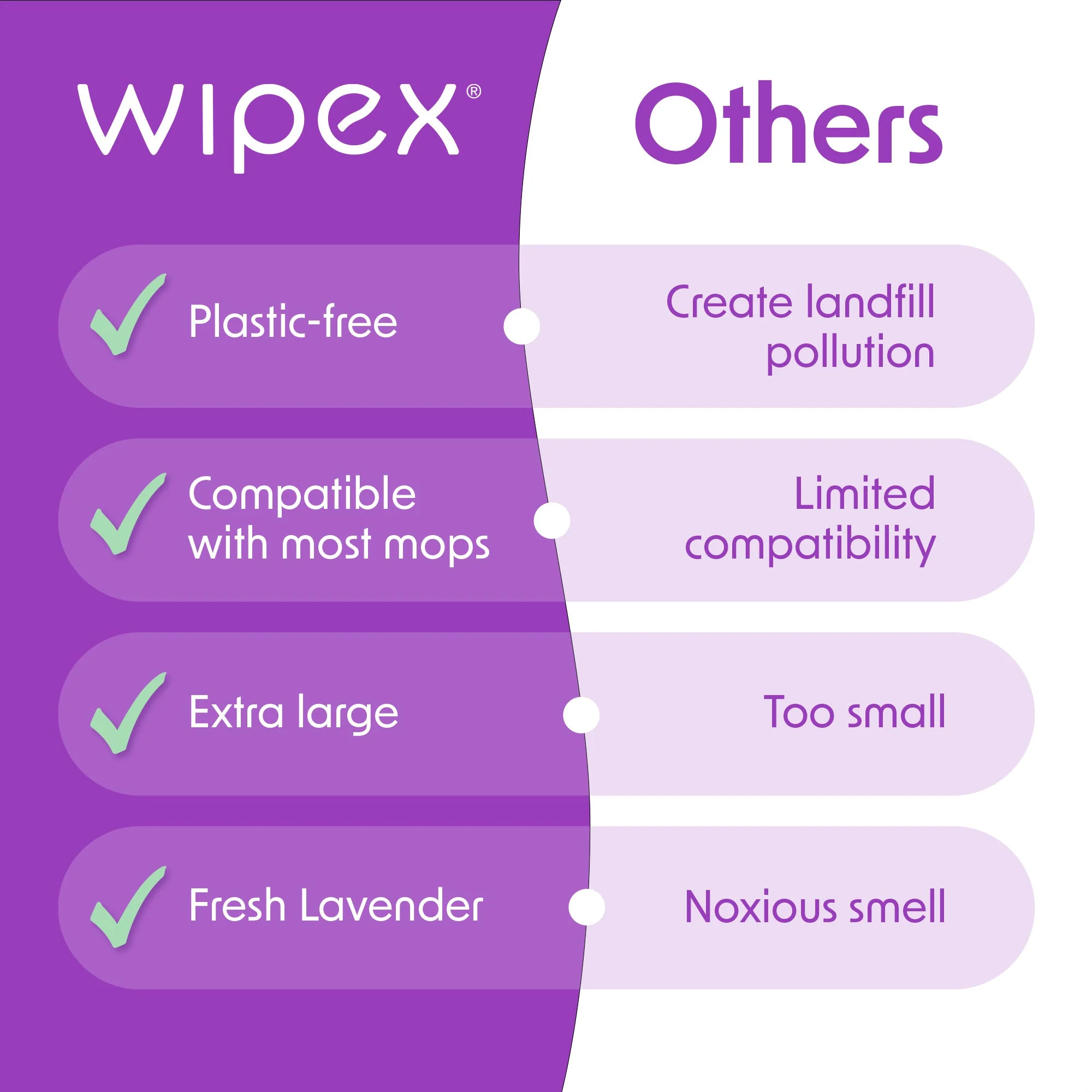 Wipex Earth-Friendly XL Wet Mop Wipes | Ultimate Plastic-Free Floor Cleaning Pads - Image 4