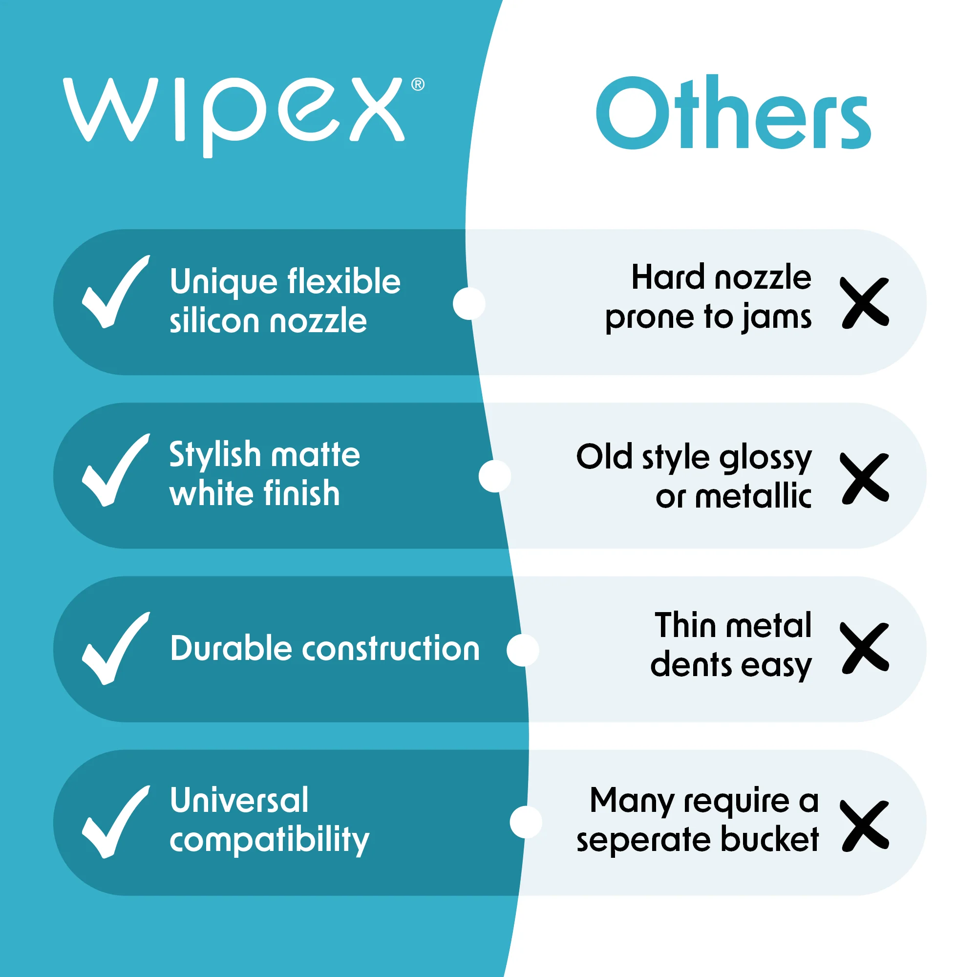 Wipex Premium Studio White Floor Dispenser for Bulk Gym Wipes | Stainless Steel | Free Standing Model - Image 8
